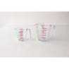 Measuring Jugs
